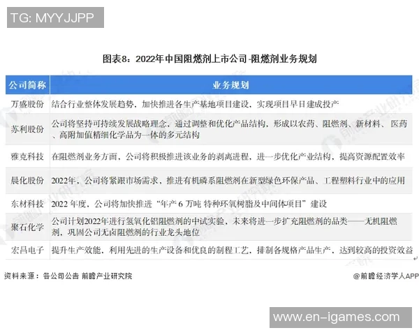 足球胜负16032分析及预测全方位解读带你掌握比赛动态与投注策略